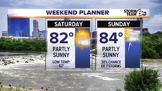 Weekend forecast and more!