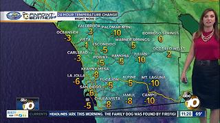 10News Pinpoint Weather with Meteorologist Megan Parry