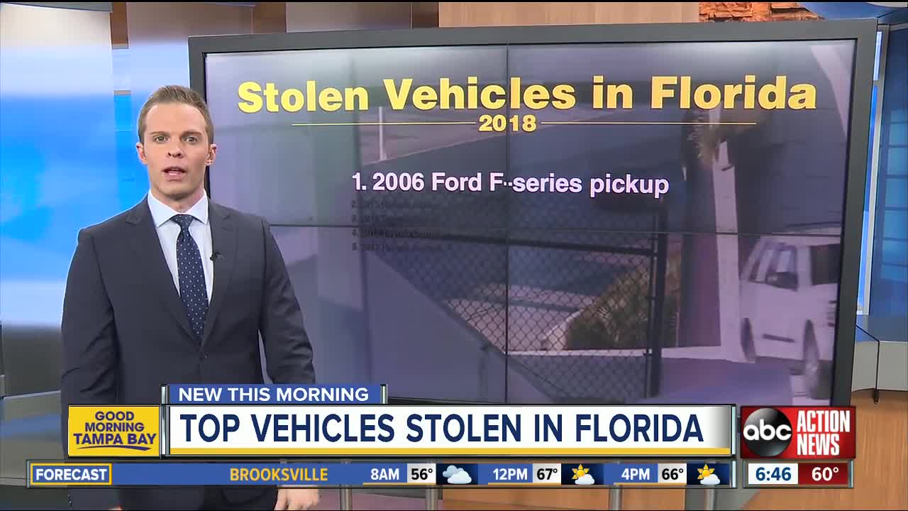 Toyota and Honda cars among most stolen vehicles in Florida