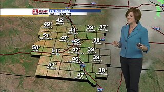 Jennifer's Evening Forecast