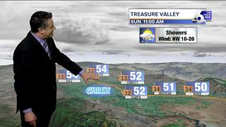 Steve Liebenthal's On Your Side Forecast