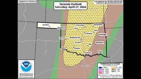 WATCH: Friday Afternoon Live Weather Update - Tornadoes