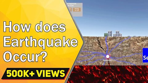 How does Earthquake happen? | Earthquake explained using #3D
