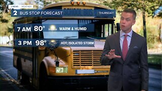 Owasso Back to School Forecast