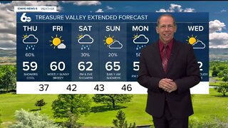 Scott Dorval's Idaho News 6 Forecast - Wednesday 4/27/22