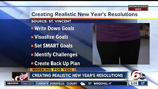 Creating realistic New Year's Resolutions