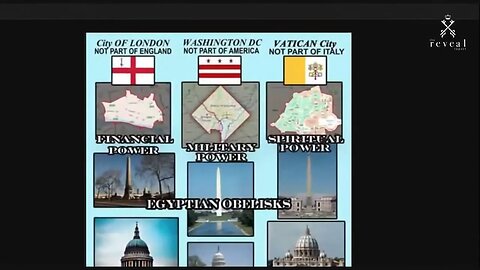 Infiltration + Vatican City, The City of London, The District of Columbia, The 3 Great (Masonic) Lights