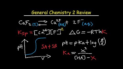 General Chemistry 2 Review Study Guide - IB, AP, & College Chem Final Exam