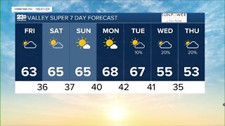 23ABC Weather for Friday, February 17, 2023