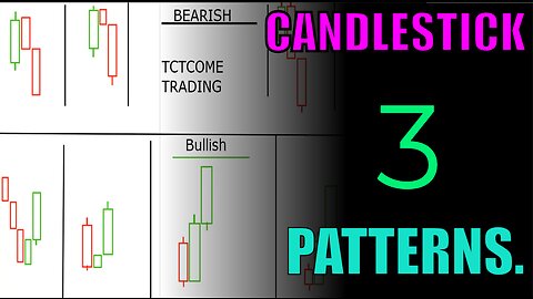 Candlestick patterns Explained | Quotex trading | Binary option trading