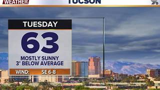 Chief Meteorologist Erin Christiansen's KGUN 9 Forecast Monday, January 16, 2017