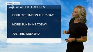 Thursday kicks off week of warm temperatures