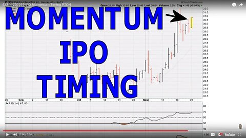 IPO Momentum Timing - #1092