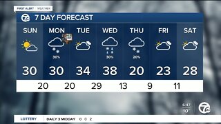 Temps rebound today