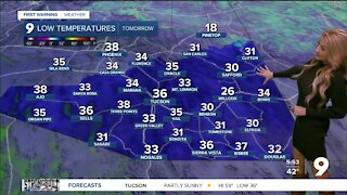 Wind and showers end, as much colder air arrives