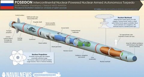 Poseidon: Russia's Secret Aquatic Torpedo Nuke