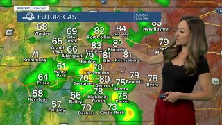 Scattered afternoon storms Sunday