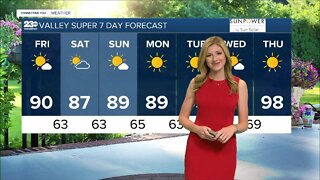 23ABC Weather for Friday, June 3, 2022