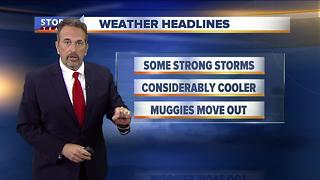 Scott Steele's Saturday evening Storm Team 4cast