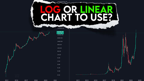 Crypto Trading. Log or Linear Scale to use?