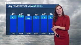 Gusty Wednesday with highs in the 40s