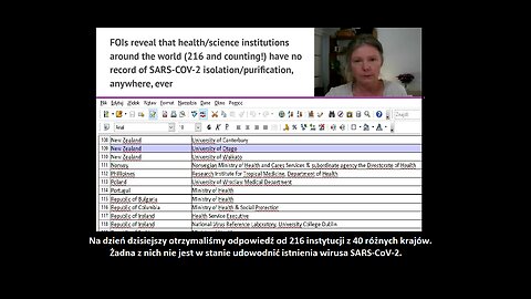 Christine Massey - Nie ma ani jednego dowodu na to, że wirus SARS-CoV-2 faktyczne istnieje (napisy)