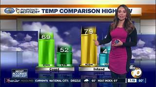 10News Pinpoint Weather with Meteorologist Angelica Campos