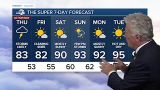 Wednesday, Aug. 18, 2021, evening forecast