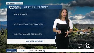 Ciara's Forecast: Frost Advisory overnight