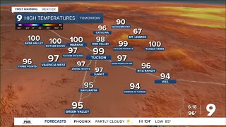 Toasty temperatures through the end of the week