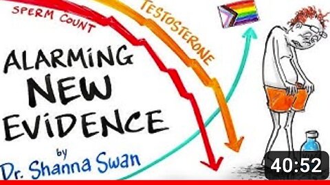 Endocrine Disruptors - Common Chemicals That Severely Alter Your Hormones - Dr. Shanna Swan