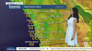 ABC 10News Pinpoint Weather for Sat. May 14, 2022