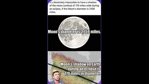 Moon's diameter cannot exceed width of solar eclipse path of totality