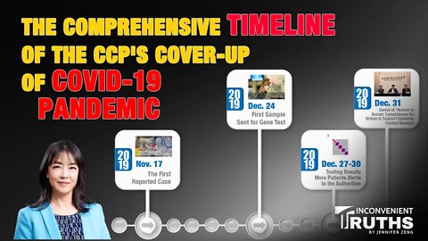 The Comprehensive Timeline of the CCP's Cover-up of the COVID-19 Pandemic (1)