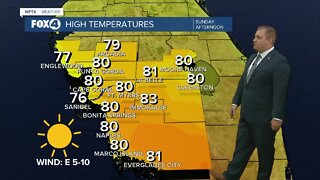 FORECAST: Another Beautiful Day on the Way