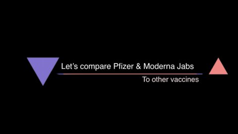 How do Pfizer & Moderna Adverse Events Compare to other Vaccines