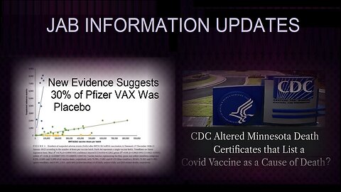 New Evidence Suggests 30% Of Pfizer Jabs Was Placebo, CDC Altered MN Death Certs??