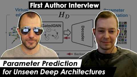 Parameter Prediction for Unseen Deep Architectures (w/ First Author Boris Knyazev)