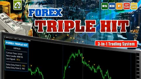 Forex Triple Hit: +3120 Pips in 7 Trades! Forex indicator