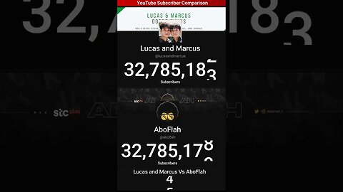 AboFlah Passed Lucas and Marcus! #shorts