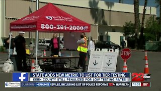 State adds new metric to list for tier testing