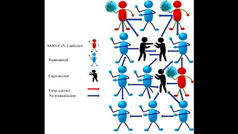 Coronavirus conversation; Cases dropping! Yet the hunt for a cloud in this silver lining.