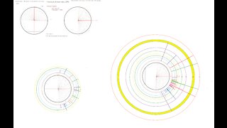 Layman's Explanation of the Wheel.