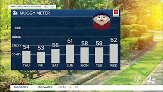 WMAR-2 News Weather Update