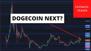 Dogecoin Technical Analysis