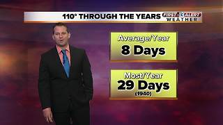 13 First Alert Weather for July 14