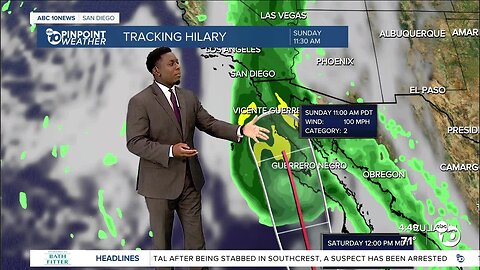 ABC 10News Pinpoint Weather with Moses Small
