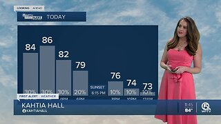 South Florida Wednesday afternoon forecast (2/19/20)