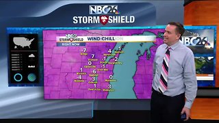 NBC26 Storm Shield weather forecast