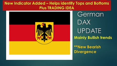German DAX update Mar 08 2024